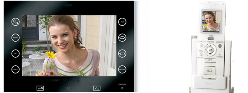 Wireless Video Intercom System