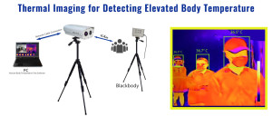 Detecting--Temperature