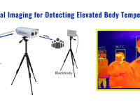 Temperature Detection Thermal Camera with Black Body